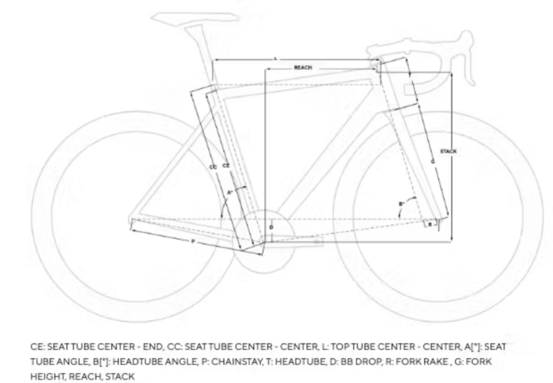 TELAIO TRIATLHON PINARELLO BOLIDE TR - COLORE NERO - immagine 2